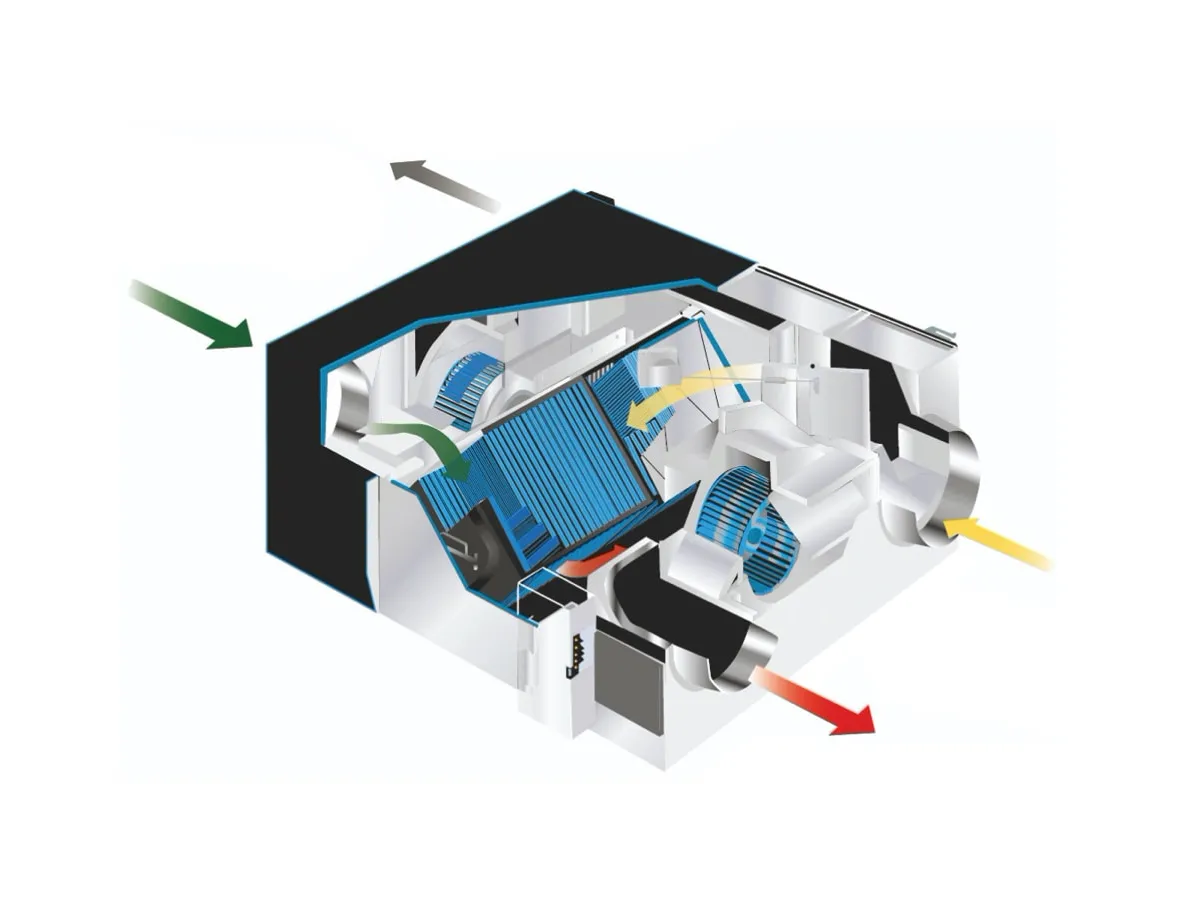 Конструкция приточно-вытяжной установки Mitsubishi Electric LGH-RVX3-E 