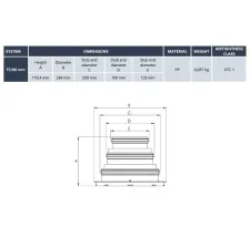 Размеры центрального соединителя HEATPEX ARIA CONNECT Ø125/160/200 мм